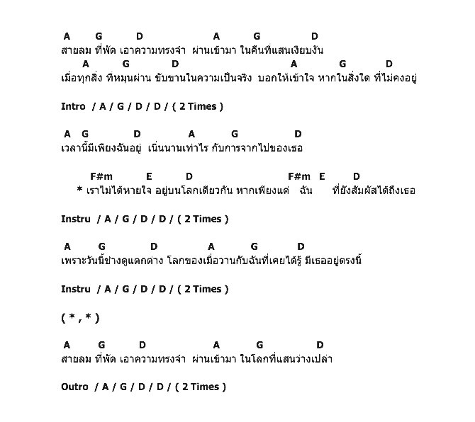 คอร์ดเพลง เนื้อเพลง โลกของเมื่อวาน, คอร์ดเพลง โลกของเมื่อวาน ของ Roof Paper, คอร์ดเพลงของ Roof Paper, เนื้อร้อง โลกของเมื่อวาน Roof Paper, โลกของเมื่อวาน คอร์ดง่าย ๆ, คอร์ด โลกของเมื่อวาน ต้นฉบับ