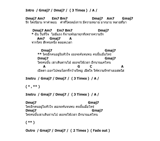 คอร์ดเพลง เนื้อเพลง เปิด(Open), คอร์ดเพลง เปิด(Open) ของ Lula, คอร์ดเพลงของ Lula, เนื้อร้อง เปิด(Open) Lula, เปิด(Open) คอร์ดง่าย ๆ, คอร์ด เปิด(Open) ต้นฉบับ