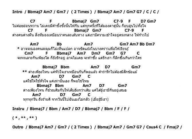 คอร์ดเพลง เนื้อเพลง ต่าง, คอร์ดเพลง ต่าง ของ Mr.Lazy Feat.สิงโต นำโชค Katie Pacific, คอร์ดเพลงของ Mr.Lazy Feat.สิงโต นำโชค Katie Pacific, เนื้อร้อง ต่าง Mr.Lazy Feat.สิงโต นำโชค Katie Pacific, ต่าง คอร์ดง่าย ๆ, คอร์ด ต่าง ต้นฉบับ