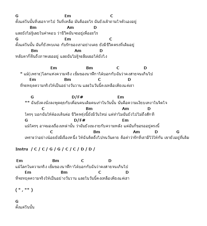 คอร์ดเพลง เนื้อเพลง ตั้งแต่วันนั้น, คอร์ดเพลง ตั้งแต่วันนั้น ของ Playground, คอร์ดเพลงของ Playground, เนื้อร้อง ตั้งแต่วันนั้น Playground, ตั้งแต่วันนั้น คอร์ดง่าย ๆ, คอร์ด ตั้งแต่วันนั้น ต้นฉบับ