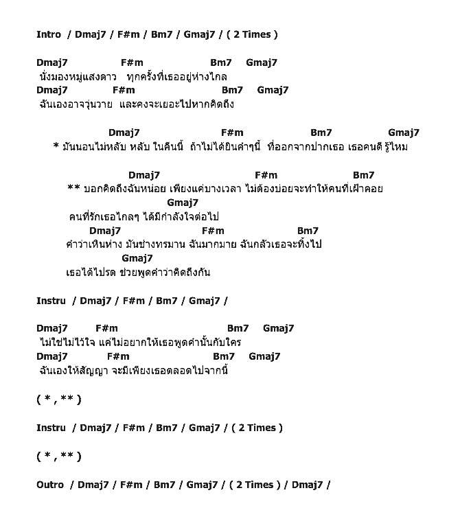 คอร์ดเพลง เนื้อเพลง คิดถึงไม่ต้องบ่อย, คอร์ดเพลง คิดถึงไม่ต้องบ่อย ของ Nitaa Sugar Eyes, คอร์ดเพลงของ Nitaa Sugar Eyes, เนื้อร้อง คิดถึงไม่ต้องบ่อย Nitaa Sugar Eyes, คิดถึงไม่ต้องบ่อย คอร์ดง่าย ๆ, คอร์ด คิดถึงไม่ต้องบ่อย ต้นฉบับ