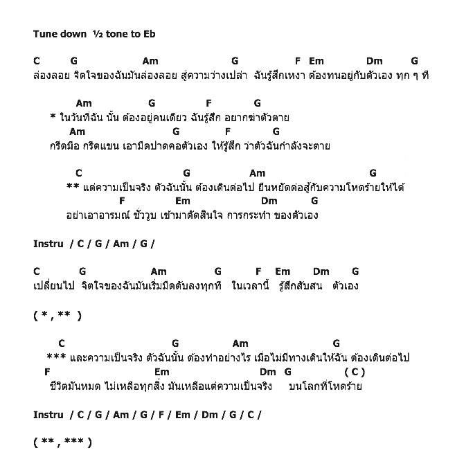 คอร์ดเพลง เนื้อเพลง ปลิดชีวิตด้วยมือตนเอง, คอร์ดเพลง ปลิดชีวิตด้วยมือตนเอง ของ Lost Romance, คอร์ดเพลงของ Lost Romance, เนื้อร้อง ปลิดชีวิตด้วยมือตนเอง Lost Romance, ปลิดชีวิตด้วยมือตนเอง คอร์ดง่าย ๆ, คอร์ด ปลิดชีวิตด้วยมือตนเอง ต้นฉบับ