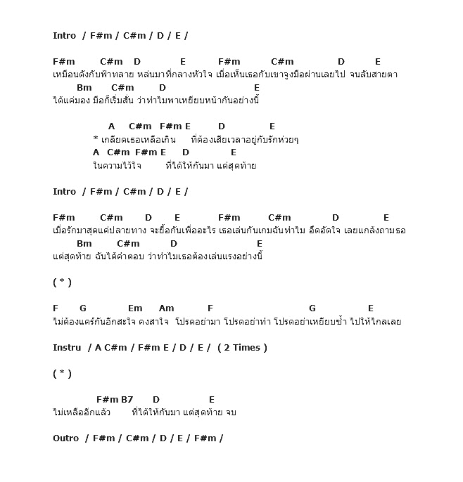 คอร์ดเพลง เนื้อเพลง เกลียด, คอร์ดเพลง เกลียด ของ Motif, คอร์ดเพลงของ Motif, เนื้อร้อง เกลียด Motif, เกลียด คอร์ดง่าย ๆ, คอร์ด เกลียด ต้นฉบับ