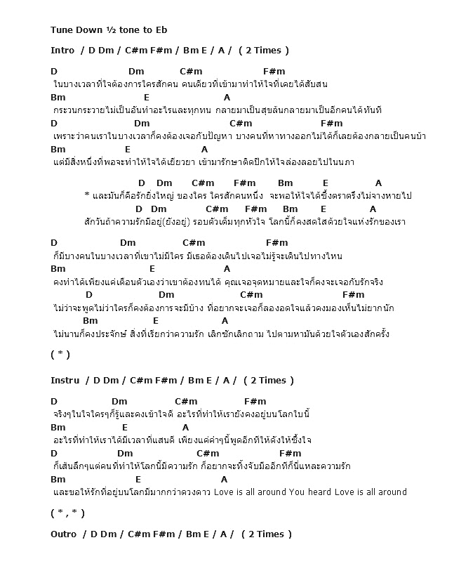 คอร์ดเพลง เนื้อเพลง Love Is All Around, คอร์ดเพลง Love Is All Around ของ Mild, คอร์ดเพลงของ Mild, เนื้อร้อง Love Is All Around Mild, Love Is All Around คอร์ดง่าย ๆ, คอร์ด Love Is All Around ต้นฉบับ