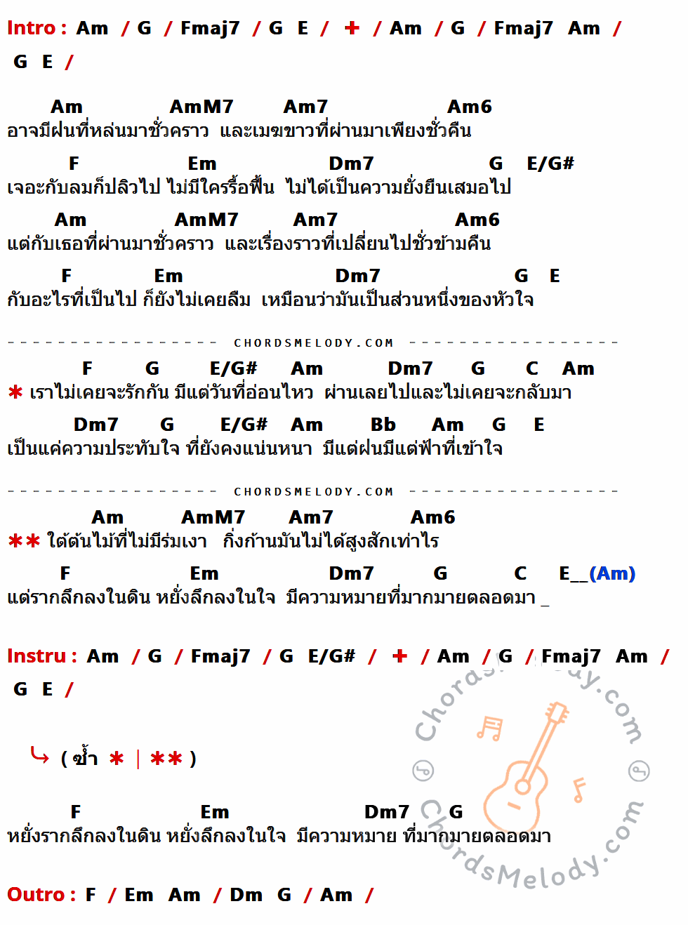 เนื้อเพลง Stay ของ Palmy ที่มีคอร์ด ในกลุ่มคีย์ Am,G,Fmaj7,E,AmM7,Am7,Am6,F,Em,Dm7,E/G#,C,Bb,Dm ประกอบ