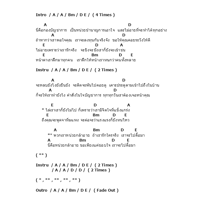 คอร์ดเพลง เนื้อเพลง หน่วยกล้าอาย, คอร์ดเพลง หน่วยกล้าอาย ของ Nuvo, คอร์ดเพลงของ Nuvo, เนื้อร้อง หน่วยกล้าอาย Nuvo, หน่วยกล้าอาย คอร์ดง่าย ๆ, คอร์ด หน่วยกล้าอาย ต้นฉบับ