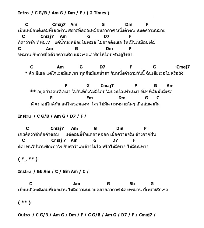 คอร์ดเพลง เนื้อเพลง เหงาทั้งที่มีเธอ, คอร์ดเพลง เหงาทั้งที่มีเธอ ของ Ninut, คอร์ดเพลงของ Ninut, เนื้อร้อง เหงาทั้งที่มีเธอ Ninut, เหงาทั้งที่มีเธอ คอร์ดง่าย ๆ, คอร์ด เหงาทั้งที่มีเธอ ต้นฉบับ