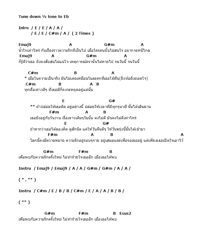 คอร์ดเพลง เนื้อเพลง ปล่อย, คอร์ดเพลง ปล่อย ของ Musketee, คอร์ดเพลงของ Musketee, เนื้อร้อง ปล่อย Musketee, ปล่อย คอร์ดง่าย ๆ, คอร์ด ปล่อย ต้นฉบับ