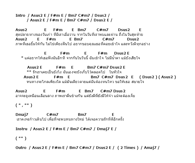 คอร์ดเพลง เนื้อเพลง ขอบคุณ, คอร์ดเพลง ขอบคุณ ของ Present Perfect, คอร์ดเพลงของ Present Perfect, เนื้อร้อง ขอบคุณ Present Perfect, ขอบคุณ คอร์ดง่าย ๆ, คอร์ด ขอบคุณ ต้นฉบับ