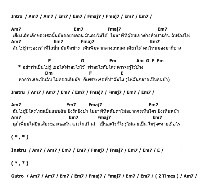 คอร์ดเพลง เนื้อเพลง ยิ่งรักยิ่งบ้า, คอร์ดเพลง ยิ่งรักยิ่งบ้า ของ Micro, คอร์ดเพลงของ Micro, เนื้อร้อง ยิ่งรักยิ่งบ้า Micro, ยิ่งรักยิ่งบ้า คอร์ดง่าย ๆ, คอร์ด ยิ่งรักยิ่งบ้า ต้นฉบับ