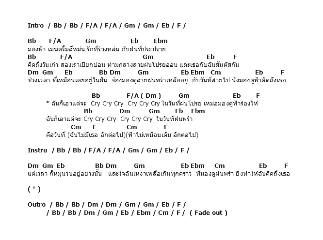 คอร์ดเพลง เนื้อเพลง Cry Cry Cry ( Feat. ต้าร์ Paradox ), คอร์ดเพลง Cry Cry Cry ( Feat. ต้าร์ Paradox ) ของ Palmy, คอร์ดเพลงของ Palmy, เนื้อร้อง Cry Cry Cry ( Feat. ต้าร์ Paradox ) Palmy, Cry Cry Cry ( Feat. ต้าร์ Paradox ) คอร์ดง่าย ๆ, คอร์ด Cry Cry Cry ( Feat. ต้าร์ Paradox ) ต้นฉบับ