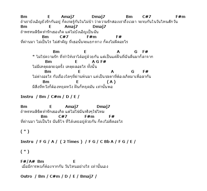 คอร์ดเพลง เนื้อเพลง ลา, คอร์ดเพลง ลา ของ Polycat, คอร์ดเพลงของ Polycat, เนื้อร้อง ลา Polycat, ลา คอร์ดง่าย ๆ, คอร์ด ลา ต้นฉบับ