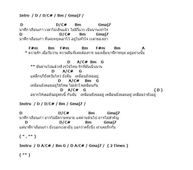 คอร์ดเพลง เนื้อเพลง นาฬิกาเรือนเก่า, คอร์ดเพลง นาฬิกาเรือนเก่า ของ Palmy, คอร์ดเพลงของ Palmy, เนื้อร้อง นาฬิกาเรือนเก่า Palmy, นาฬิกาเรือนเก่า คอร์ดง่าย ๆ, คอร์ด นาฬิกาเรือนเก่า ต้นฉบับ