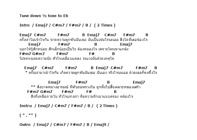 คอร์ดเพลง เนื้อเพลง รักประกาศิต - Ost.รักประกาศิต, คอร์ดเพลง รักประกาศิต - Ost.รักประกาศิต ของ Lula, คอร์ดเพลงของ Lula, เนื้อร้อง รักประกาศิต - Ost.รักประกาศิต Lula, รักประกาศิต - Ost.รักประกาศิต คอร์ดง่าย ๆ, คอร์ด รักประกาศิต - Ost.รักประกาศิต ต้นฉบับ