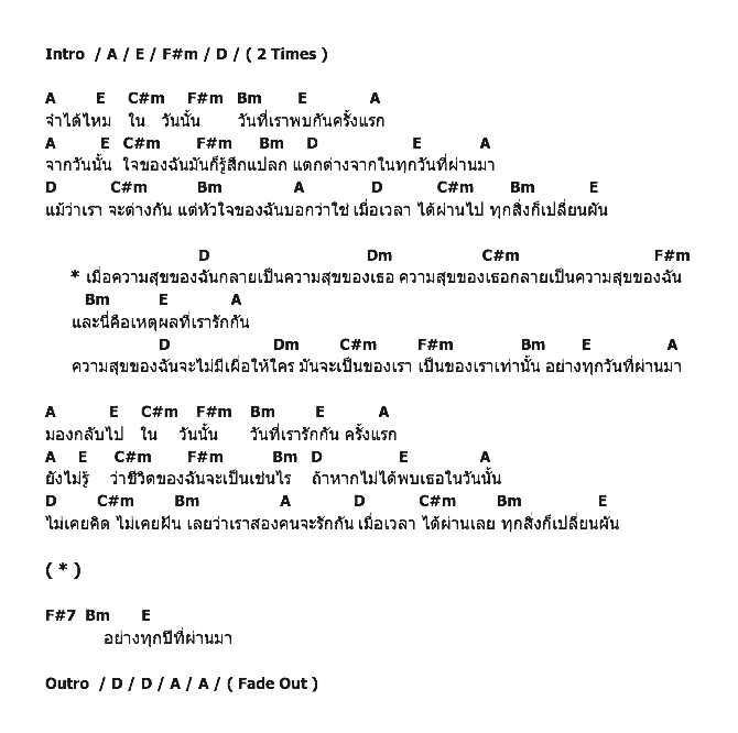 คอร์ดเพลง เนื้อเพลง Anniveary, คอร์ดเพลง Anniveary ของ Playground, คอร์ดเพลงของ Playground, เนื้อร้อง Anniveary Playground, Anniveary คอร์ดง่าย ๆ, คอร์ด Anniveary ต้นฉบับ