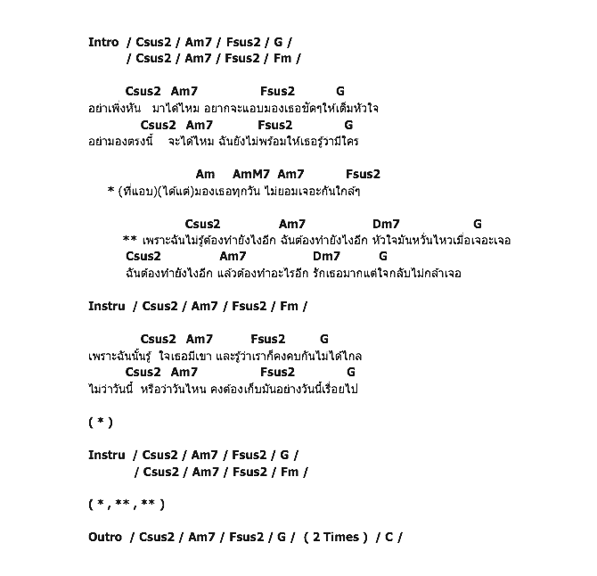 คอร์ดเพลง เนื้อเพลง ไม่รู้, คอร์ดเพลง ไม่รู้ ของ Project H, คอร์ดเพลงของ Project H, เนื้อร้อง ไม่รู้ Project H, ไม่รู้ คอร์ดง่าย ๆ, คอร์ด ไม่รู้ ต้นฉบับ