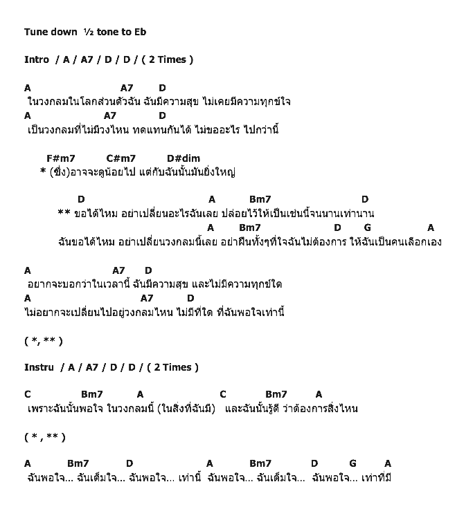 คอร์ดเพลง เนื้อเพลง วงกลม, คอร์ดเพลง วงกลม ของ P.O.P., คอร์ดเพลงของ P.O.P., เนื้อร้อง วงกลม P.O.P., วงกลม คอร์ดง่าย ๆ, คอร์ด วงกลม ต้นฉบับ