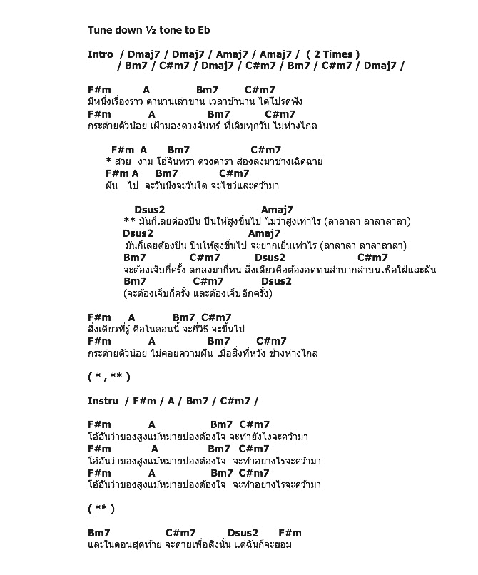 คอร์ดเพลง เนื้อเพลง นิทาน, คอร์ดเพลง นิทาน ของ Musketee, คอร์ดเพลงของ Musketee, เนื้อร้อง นิทาน Musketee, นิทาน คอร์ดง่าย ๆ, คอร์ด นิทาน ต้นฉบับ