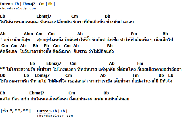 คอร์ดเพลง เนื้อเพลง ไม่โกรธความรัก, คอร์ดเพลง ไม่โกรธความรัก ของ New Folder, คอร์ดเพลงของ New Folder, เนื้อร้อง ไม่โกรธความรัก New Folder, ไม่โกรธความรัก คอร์ดง่าย ๆ, คอร์ด ไม่โกรธความรัก ต้นฉบับ