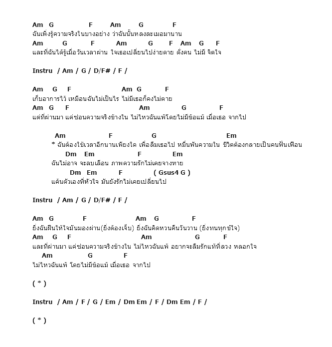 คอร์ดเพลง เนื้อเพลง แค้น, คอร์ดเพลง แค้น ของ Retrospect, คอร์ดเพลงของ Retrospect, เนื้อร้อง แค้น Retrospect, แค้น คอร์ดง่าย ๆ, คอร์ด แค้น ต้นฉบับ