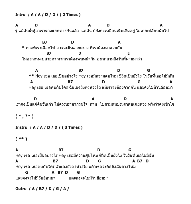 คอร์ดเพลง เนื้อเพลง Hey เธอ, คอร์ดเพลง Hey เธอ ของ Puzzle, คอร์ดเพลงของ Puzzle, เนื้อร้อง Hey เธอ Puzzle, Hey เธอ คอร์ดง่าย ๆ, คอร์ด Hey เธอ ต้นฉบับ
