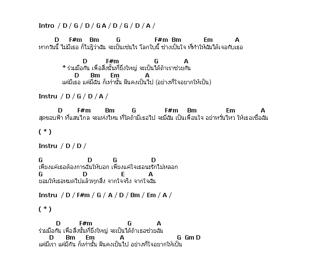 คอร์ดเพลง เนื้อเพลง เพื่อนใจ, คอร์ดเพลง เพื่อนใจ ของ Loso, คอร์ดเพลงของ Loso, เนื้อร้อง เพื่อนใจ Loso, เพื่อนใจ คอร์ดง่าย ๆ, คอร์ด เพื่อนใจ ต้นฉบับ
