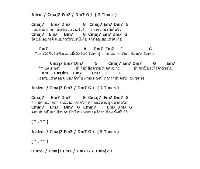 คอร์ดเพลง เนื้อเพลง Letter, คอร์ดเพลง Letter ของ Potato, คอร์ดเพลงของ Potato, เนื้อร้อง Letter Potato, Letter คอร์ดง่าย ๆ, คอร์ด Letter ต้นฉบับ