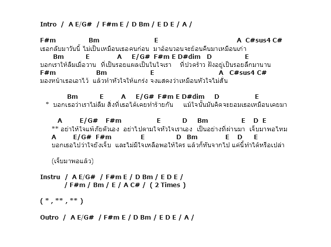 คอร์ดเพลง เนื้อเพลง ทำได้หรือเปล่า, คอร์ดเพลง ทำได้หรือเปล่า ของ Nuvo, คอร์ดเพลงของ Nuvo, เนื้อร้อง ทำได้หรือเปล่า Nuvo, ทำได้หรือเปล่า คอร์ดง่าย ๆ, คอร์ด ทำได้หรือเปล่า ต้นฉบับ