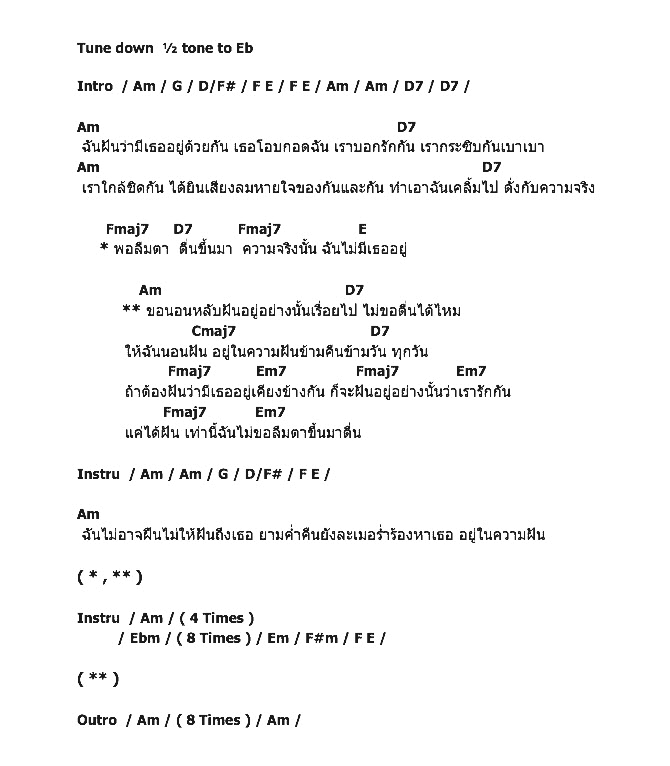 คอร์ดเพลง เนื้อเพลง ภาพฝัน, คอร์ดเพลง ภาพฝัน ของ Monomania, คอร์ดเพลงของ Monomania, เนื้อร้อง ภาพฝัน Monomania, ภาพฝัน คอร์ดง่าย ๆ, คอร์ด ภาพฝัน ต้นฉบับ
