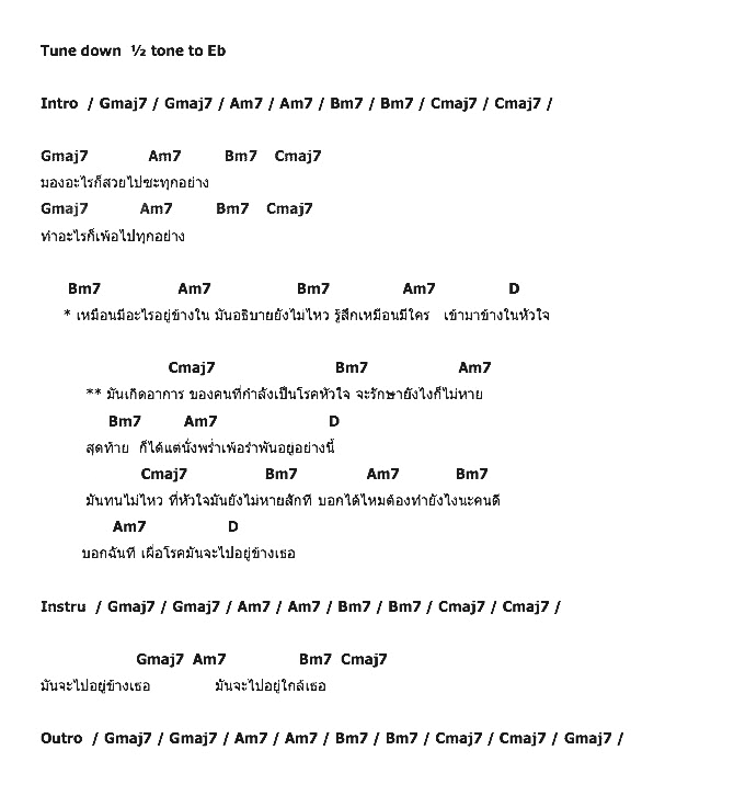 คอร์ดเพลง เนื้อเพลง โรคหัวใจ, คอร์ดเพลง โรคหัวใจ ของ Natta, คอร์ดเพลงของ Natta, เนื้อร้อง โรคหัวใจ Natta, โรคหัวใจ คอร์ดง่าย ๆ, คอร์ด โรคหัวใจ ต้นฉบับ