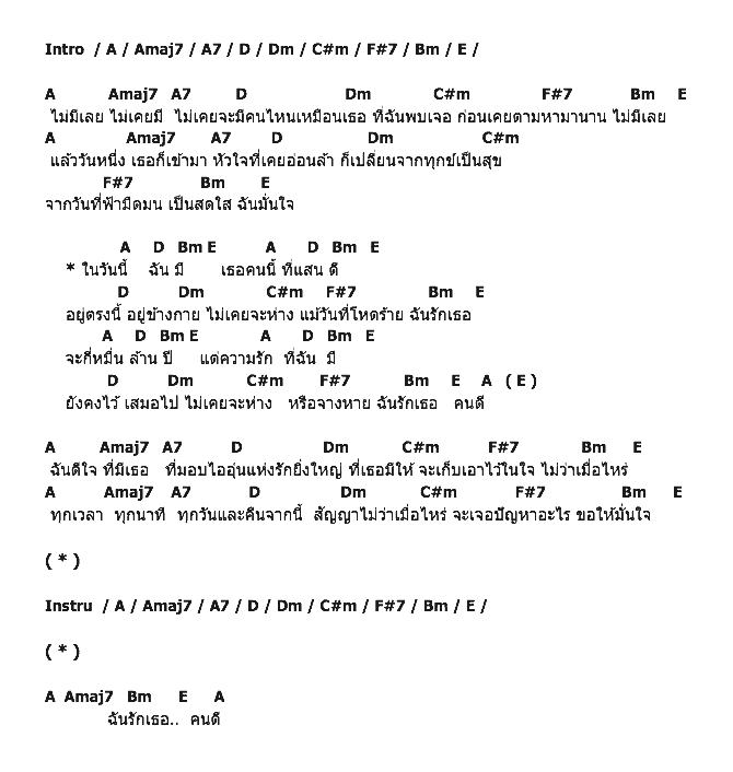 คอร์ดเพลง เนื้อเพลง ยิ้มหวาน, คอร์ดเพลง ยิ้มหวาน ของ Prem, คอร์ดเพลงของ Prem, เนื้อร้อง ยิ้มหวาน Prem, ยิ้มหวาน คอร์ดง่าย ๆ, คอร์ด ยิ้มหวาน ต้นฉบับ