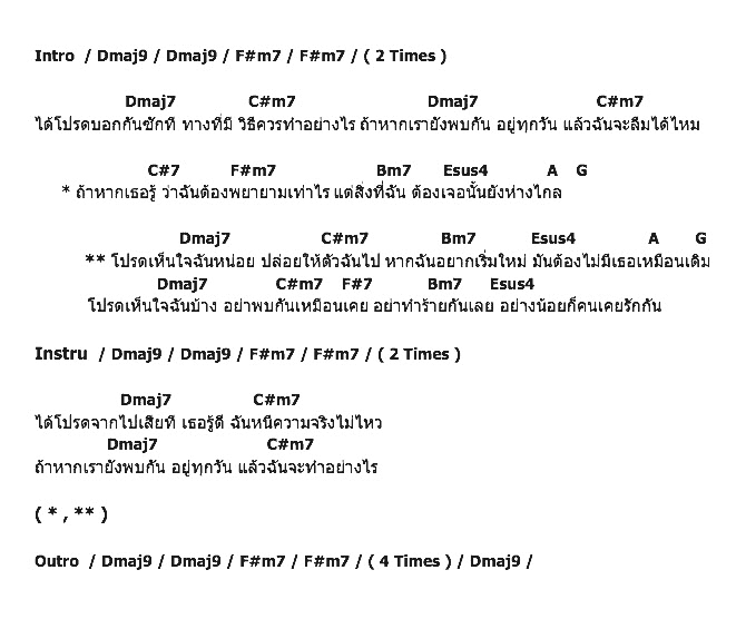 คอร์ดเพลง เนื้อเพลง ปล่อยให้ตัวฉันไป, คอร์ดเพลง ปล่อยให้ตัวฉันไป ของ Moving And Cut, คอร์ดเพลงของ Moving And Cut, เนื้อร้อง ปล่อยให้ตัวฉันไป Moving And Cut, ปล่อยให้ตัวฉันไป คอร์ดง่าย ๆ, คอร์ด ปล่อยให้ตัวฉันไป ต้นฉบับ