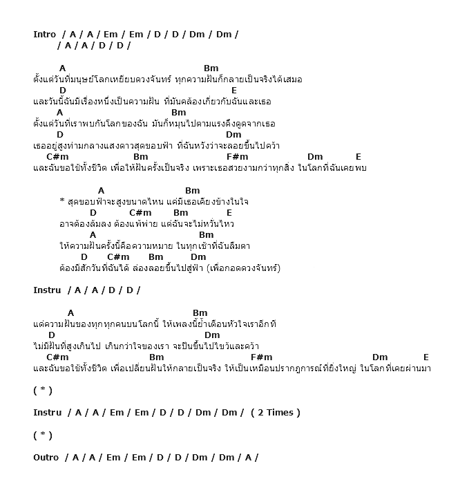 คอร์ดเพลง เนื้อเพลง แด่ความฝันของมวลมนุษยชาติ ( Feat.ชัช Bodyslam ), คอร์ดเพลง แด่ความฝันของมวลมนุษยชาติ ( Feat.ชัช Bodyslam ) ของ Playground, คอร์ดเพลงของ Playground, เนื้อร้อง แด่ความฝันของมวลมนุษยชาติ ( Feat.ชัช Bodyslam ) Playground, แด่ความฝันของมวลมนุษยชาติ ( Feat.ชัช Bodyslam ) คอร์ดง่าย ๆ, คอร์ด แด่ความฝันของมวลมนุษยชาติ ( Feat.ชัช Bodyslam ) ต้นฉบับ