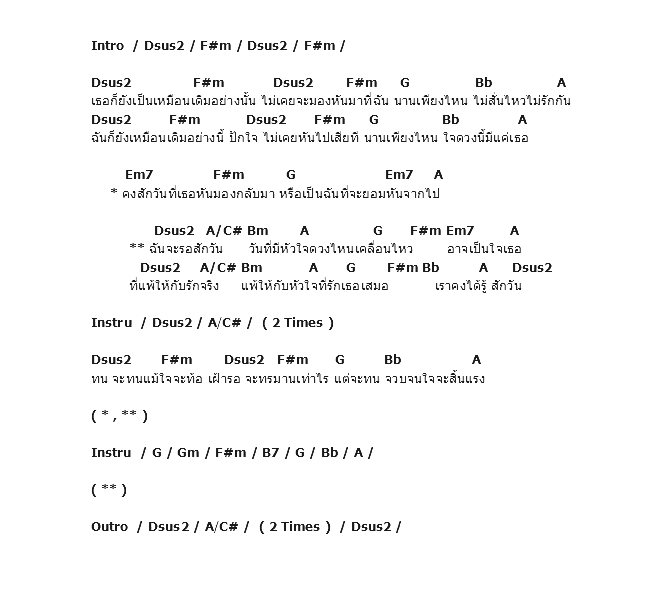 คอร์ดเพลง เนื้อเพลง วันที่หัวใจเคลื่อนไหว, คอร์ดเพลง วันที่หัวใจเคลื่อนไหว ของ Portrait, คอร์ดเพลงของ Portrait, เนื้อร้อง วันที่หัวใจเคลื่อนไหว Portrait, วันที่หัวใจเคลื่อนไหว คอร์ดง่าย ๆ, คอร์ด วันที่หัวใจเคลื่อนไหว ต้นฉบับ