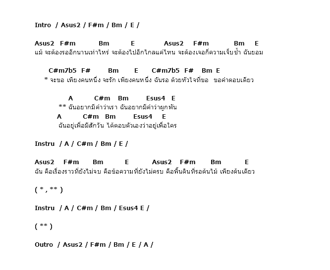 คอร์ดเพลง เนื้อเพลง คำว่าเรา, คอร์ดเพลง คำว่าเรา ของ Peacemaker, คอร์ดเพลงของ Peacemaker, เนื้อร้อง คำว่าเรา Peacemaker, คำว่าเรา คอร์ดง่าย ๆ, คอร์ด คำว่าเรา ต้นฉบับ