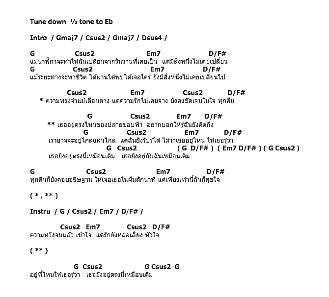 คอร์ดเพลง เนื้อเพลง เหมือนเดิม, คอร์ดเพลง เหมือนเดิม ของ No More Tear, คอร์ดเพลงของ No More Tear, เนื้อร้อง เหมือนเดิม No More Tear, เหมือนเดิม คอร์ดง่าย ๆ, คอร์ด เหมือนเดิม ต้นฉบับ