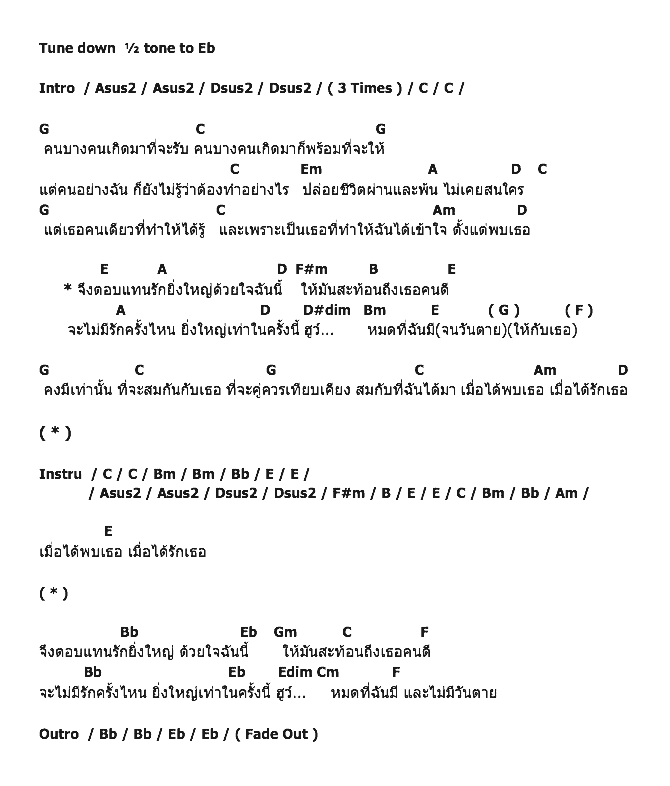 คอร์ดเพลง เนื้อเพลง ครั้งนี้, คอร์ดเพลง ครั้งนี้ ของ P.O.P., คอร์ดเพลงของ P.O.P., เนื้อร้อง ครั้งนี้ P.O.P., ครั้งนี้ คอร์ดง่าย ๆ, คอร์ด ครั้งนี้ ต้นฉบับ