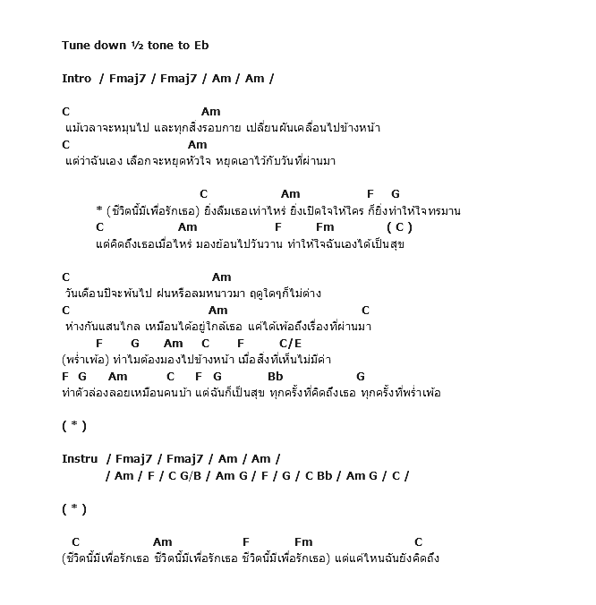 คอร์ดเพลง เนื้อเพลง พร่ำเพ้อ, คอร์ดเพลง พร่ำเพ้อ ของ Nos, คอร์ดเพลงของ Nos, เนื้อร้อง พร่ำเพ้อ Nos, พร่ำเพ้อ คอร์ดง่าย ๆ, คอร์ด พร่ำเพ้อ ต้นฉบับ