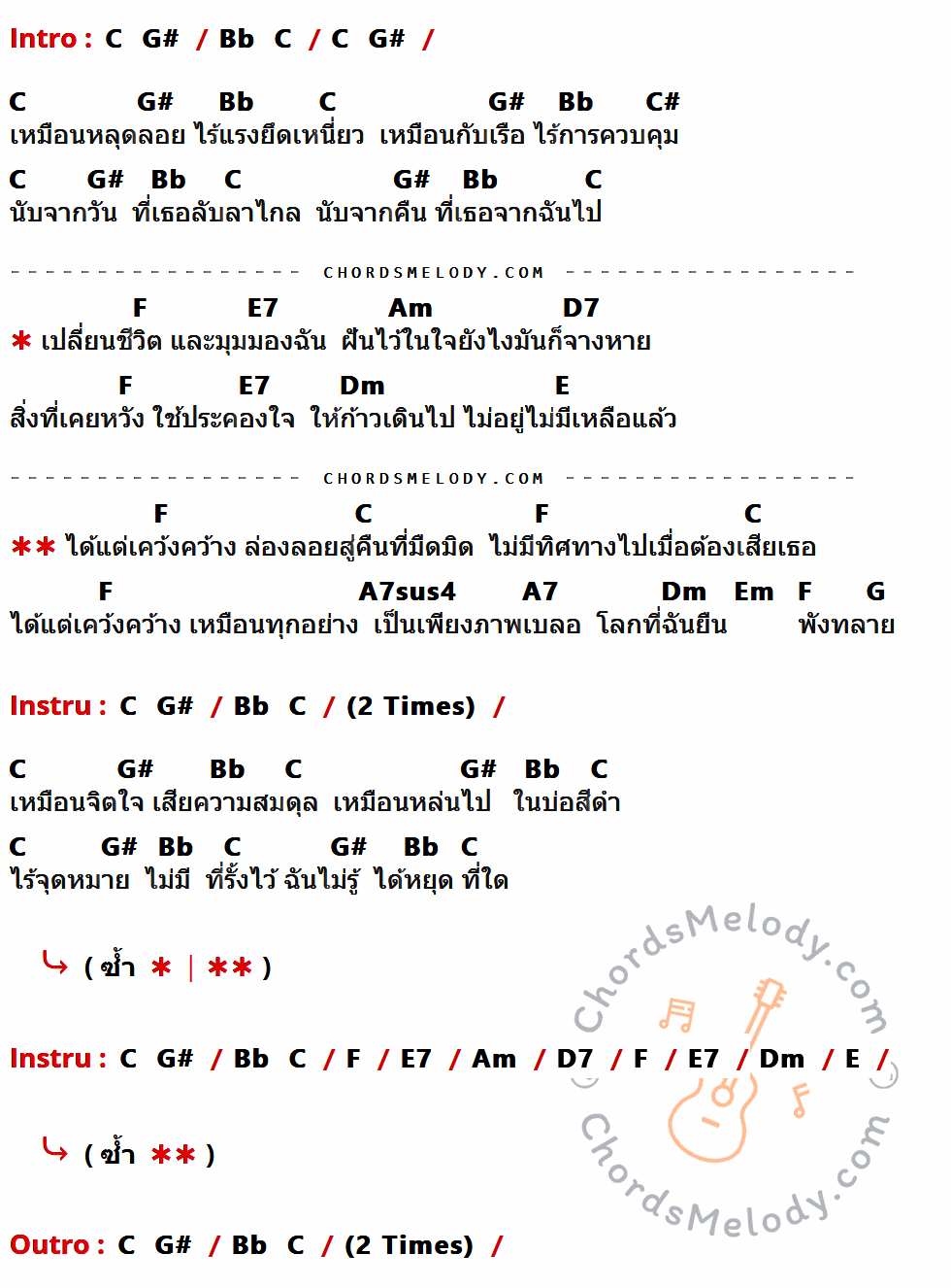 เนื้อเพลง เคว้งคว้าง ของ Nologo ที่มีคอร์ด ในกลุ่มคีย์ C,G#,Bb,C#,F,E7,Am,D7,Dm,E,A7sus4,A7,Em,G ประกอบ