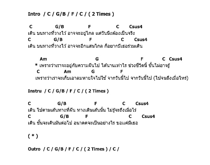 คอร์ดเพลง เนื้อเพลง Slow, คอร์ดเพลง Slow ของ Nipat Newwave, คอร์ดเพลงของ Nipat Newwave, เนื้อร้อง Slow Nipat Newwave, Slow คอร์ดง่าย ๆ, คอร์ด Slow ต้นฉบับ