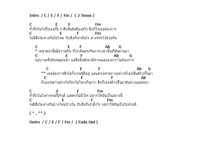 คอร์ดเพลง เนื้อเพลง ที่จริงในใจ, คอร์ดเพลง ที่จริงในใจ ของ Modern Dog, คอร์ดเพลงของ Modern Dog, เนื้อร้อง ที่จริงในใจ Modern Dog, ที่จริงในใจ คอร์ดง่าย ๆ, คอร์ด ที่จริงในใจ ต้นฉบับ