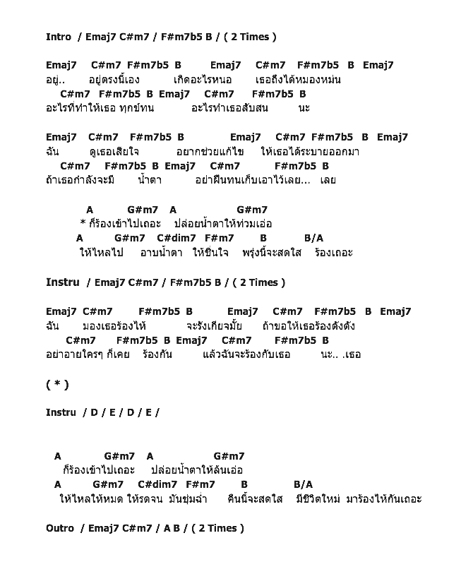 คอร์ดเพลง เนื้อเพลง มาร้องไห้กันเถอะ, คอร์ดเพลง มาร้องไห้กันเถอะ ของ Penguin Villa, คอร์ดเพลงของ Penguin Villa, เนื้อร้อง มาร้องไห้กันเถอะ Penguin Villa, มาร้องไห้กันเถอะ คอร์ดง่าย ๆ, คอร์ด มาร้องไห้กันเถอะ ต้นฉบับ
