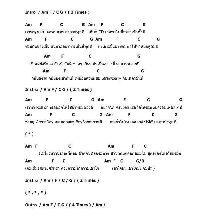 คอร์ดเพลง เนื้อเพลง Strawberry Crazy, คอร์ดเพลง Strawberry Crazy ของ Mummy Daddy, คอร์ดเพลงของ Mummy Daddy, เนื้อร้อง Strawberry Crazy Mummy Daddy, Strawberry Crazy คอร์ดง่าย ๆ, คอร์ด Strawberry Crazy ต้นฉบับ