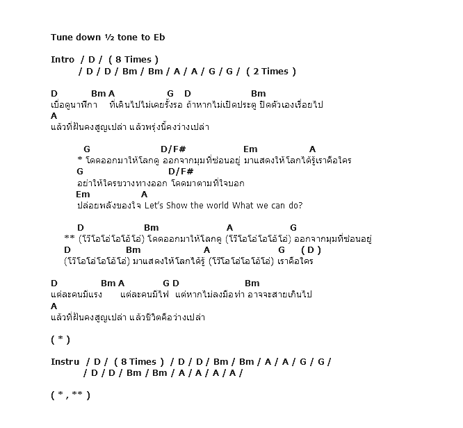 คอร์ดเพลง เนื้อเพลง ออกจากมุมที่ซ่อนอยู่, คอร์ดเพลง ออกจากมุมที่ซ่อนอยู่ ของ Potato, คอร์ดเพลงของ Potato, เนื้อร้อง ออกจากมุมที่ซ่อนอยู่ Potato, ออกจากมุมที่ซ่อนอยู่ คอร์ดง่าย ๆ, คอร์ด ออกจากมุมที่ซ่อนอยู่ ต้นฉบับ