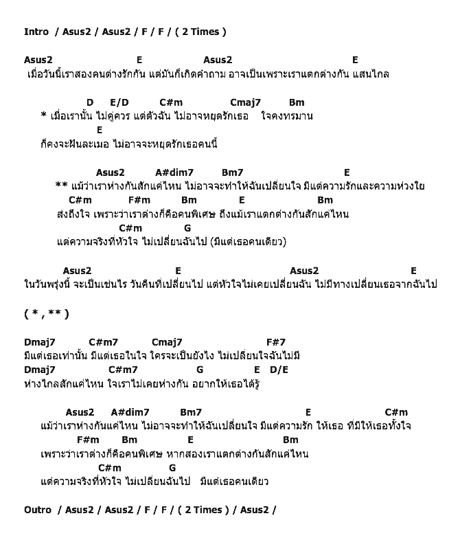 คอร์ดเพลง เนื้อเพลง ห่าง, คอร์ดเพลง ห่าง ของ Roof, คอร์ดเพลงของ Roof, เนื้อร้อง ห่าง Roof, ห่าง คอร์ดง่าย ๆ, คอร์ด ห่าง ต้นฉบับ