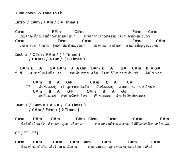 คอร์ดเพลง เนื้อเพลง ฉันยังคอยอยู่, คอร์ดเพลง ฉันยังคอยอยู่ ของ Nuvo, คอร์ดเพลงของ Nuvo, เนื้อร้อง ฉันยังคอยอยู่ Nuvo, ฉันยังคอยอยู่ คอร์ดง่าย ๆ, คอร์ด ฉันยังคอยอยู่ ต้นฉบับ