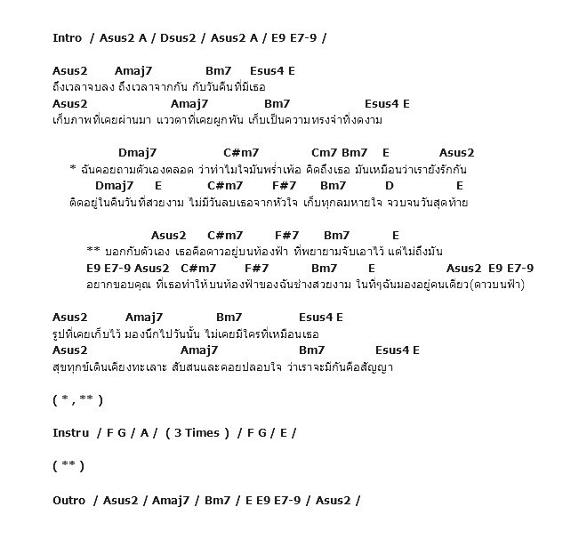 คอร์ดเพลง เนื้อเพลง เธอคือดาว, คอร์ดเพลง เธอคือดาว ของ Monkey Rock, คอร์ดเพลงของ Monkey Rock, เนื้อร้อง เธอคือดาว Monkey Rock, เธอคือดาว คอร์ดง่าย ๆ, คอร์ด เธอคือดาว ต้นฉบับ