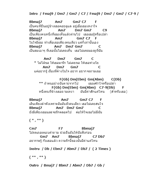 คอร์ดเพลง เนื้อเพลง ฉันมีค่าแค่ไหน, คอร์ดเพลง ฉันมีค่าแค่ไหน ของ Peacemaker, คอร์ดเพลงของ Peacemaker, เนื้อร้อง ฉันมีค่าแค่ไหน Peacemaker, ฉันมีค่าแค่ไหน คอร์ดง่าย ๆ, คอร์ด ฉันมีค่าแค่ไหน ต้นฉบับ