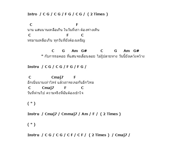คอร์ดเพลง เนื้อเพลง เคว้ง, คอร์ดเพลง เคว้ง ของ Modern Dog, คอร์ดเพลงของ Modern Dog, เนื้อร้อง เคว้ง Modern Dog, เคว้ง คอร์ดง่าย ๆ, คอร์ด เคว้ง ต้นฉบับ