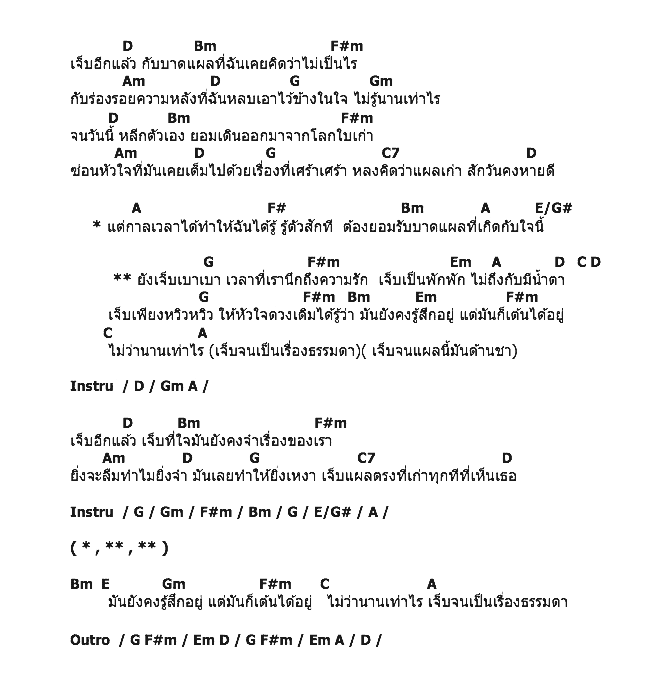 คอร์ดเพลง เนื้อเพลง หวิว (เวลาที่เรานึกถึง...), คอร์ดเพลง หวิว (เวลาที่เรานึกถึง...) ของ Portrait, คอร์ดเพลงของ Portrait, เนื้อร้อง หวิว (เวลาที่เรานึกถึง...) Portrait, หวิว (เวลาที่เรานึกถึง...) คอร์ดง่าย ๆ, คอร์ด หวิว (เวลาที่เรานึกถึง...) ต้นฉบับ